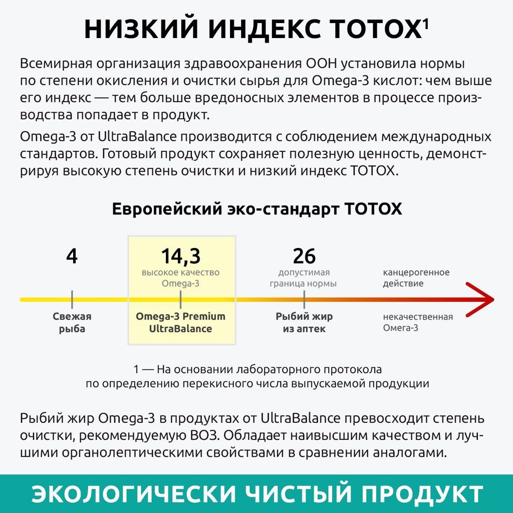 Ultrabalance Омега-3 жирные кислоты высокой концентрации, 1620 мг, капсулы, 90 шт.